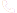Téléphone